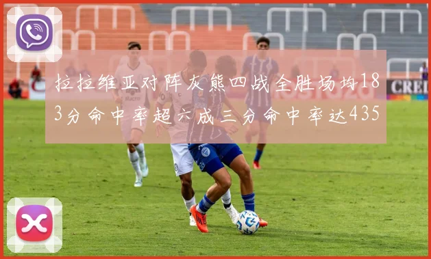 拉拉维亚对阵灰熊四战全胜场均183分命中率超六成三分命中率达435